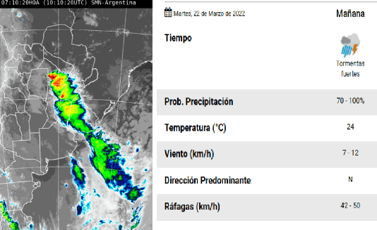 LAGUNA NAINECK: Pronóstico oficial e imagen satelital del Servicio Meteorológico Nacional para la jornada de este martes 22 de marzo de 2022.