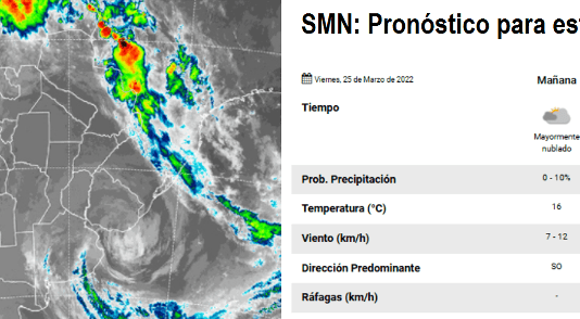 LAGUNA NAINECK: Pronóstico local del SMN para este viernes 25.