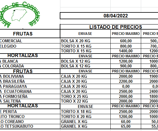MERCADO DE CORRIENTES: Precios de FRUTAS y HORTALIZAS – 08/4/2022
