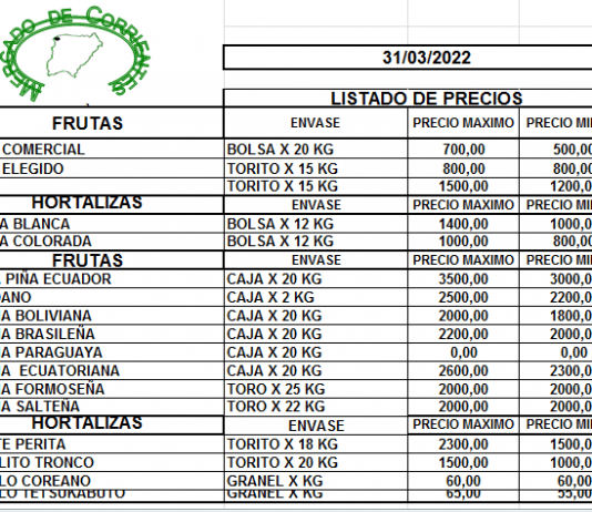 MERCADO DE CORRIENTES: Precios de FRUTAS y HORTALIZAS – 31/3/2022.