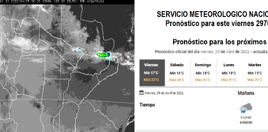 LAGUNA NAINECK: Pronóstico del SMN para este viernes y próximos 7 días.