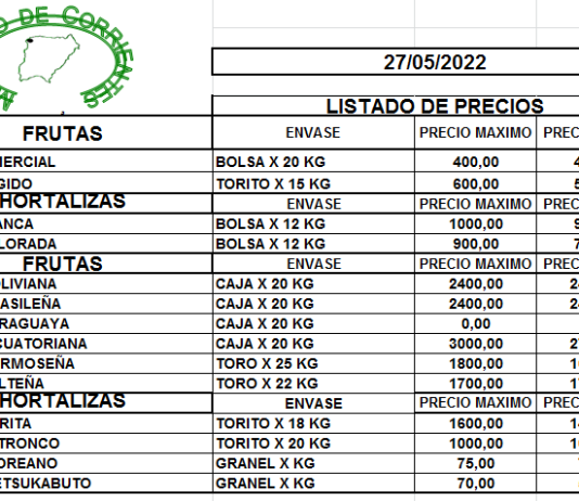 MERCADO DE CORRIENTES: Precios de FRUTAS y HORTALIZAS – 27/5/2022