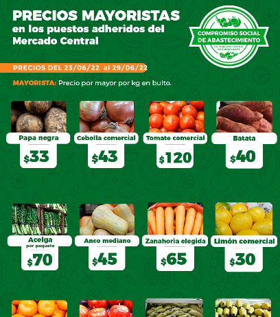 MERCADO CENTRAL DE BUENOS AIRES: Precios mayoristas en puestos del 22 al 29/6/2022