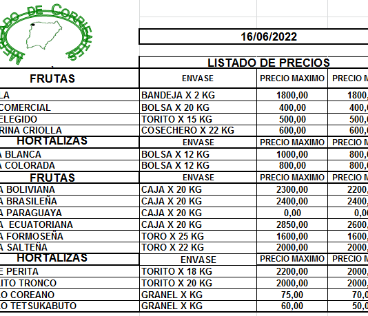 MERCADO DE CORRIENTES: Precios de FRUTAS y HORTALIZAS- 16/6/2022