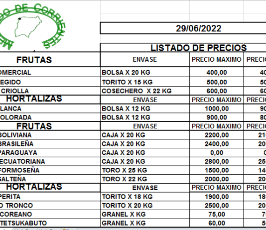 MERCADO DE CORRIENTES: Precios de FRUTAS y HORTALIZAS – 29/6/2022
