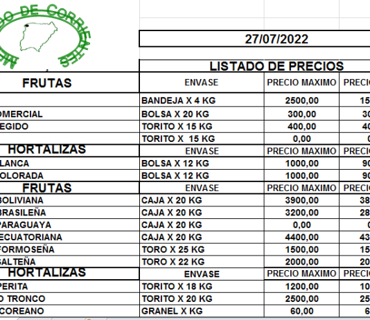 MERCADO DE CORRIENTES: Precios de FRUTAS y HORTALIZAS – 27/7/2022