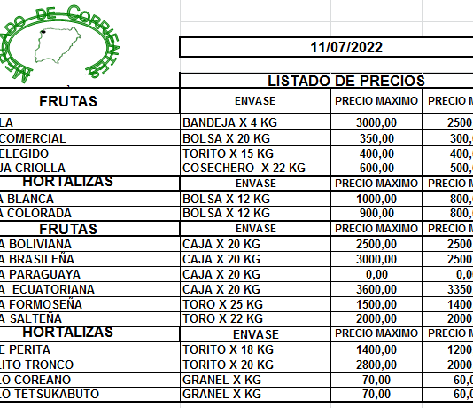 MERCADO DE CORRIENTES: Precios de FRUTAS y HORTALIZAS – 11/7/2022
