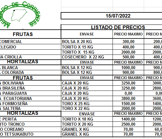 MERCADO DE CORRIENTES: Precios de FRUTAS y HORTALIZAS – 15/7/2022