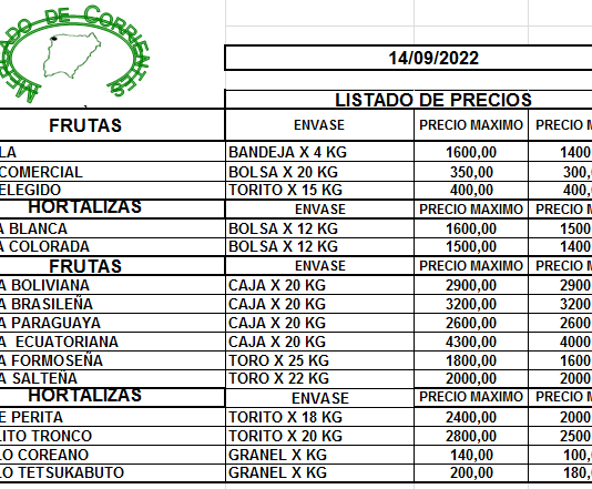 MERCADO DE CORRIENTES: Precios de FRUTAS y HORTALIZAS – 14/9/2022