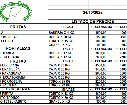 MERCADO DE CORRIENTES: Precios de FRUTAS y HORTALIZAS – 24/10/2022