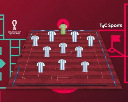 La formación de la Selección Argentina vs. México.