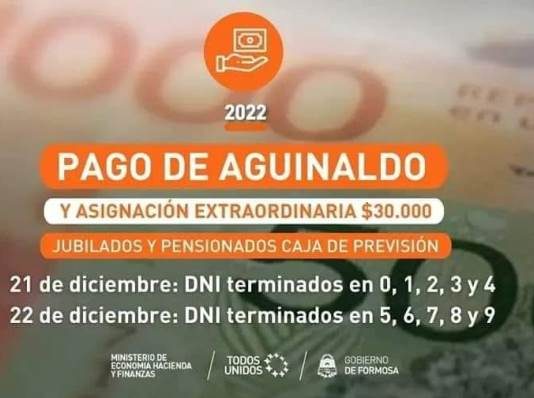 Pagan hoy el Medio Aguinaldo y la Asignación Extraordinaria para los Jubilados y Pensionados de la Caja de Previsión Social con terminación de DNI en 0, 1, 2, 3 y 4.