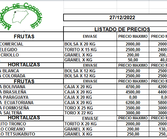 MERCADO DE CORRIENTES: Precios de FRUTAS y HORTALIZAS – 27/12/2022