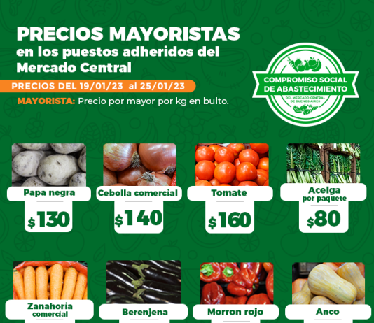 MERCADO CENTRAL DE BUENOS AIRES: Precios de FRUTAS y HORTALIZAS – Del 19/1 al 25/1/2023