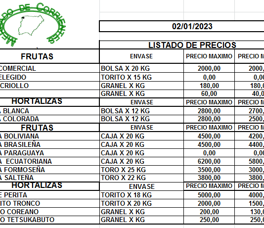 MERCADO DE CORRIENTES: Pecios de FRUTAS y HORTALIZAS – 02/1/2023