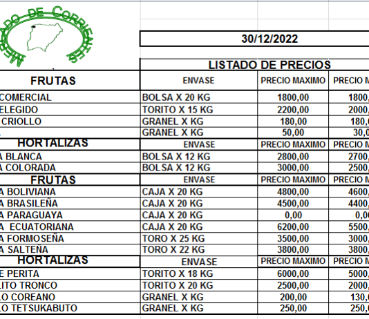 MERCADO DE CORRIENTES: Precios de FRUTAS y HORTALIZAS – 30/12/2022