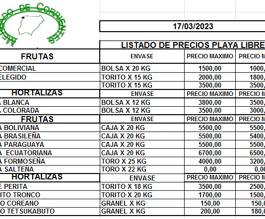 MERCADO DE CORRIENTES: Precios de FRUTAS y HORTALIZAS – 17/3/2023