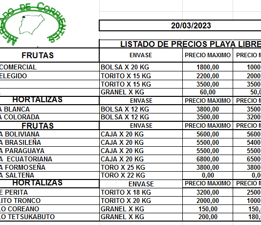 MERCADO DE CORRIENTES: Precios de FRUTAS y HORTALIZAS – 20/3/2023
