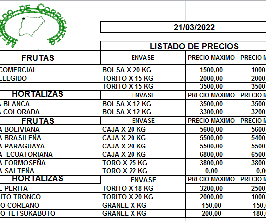 MERCADO DE CORRIENTES: Precios de FRUTAS y HORTALIZAS – 21/3/2023