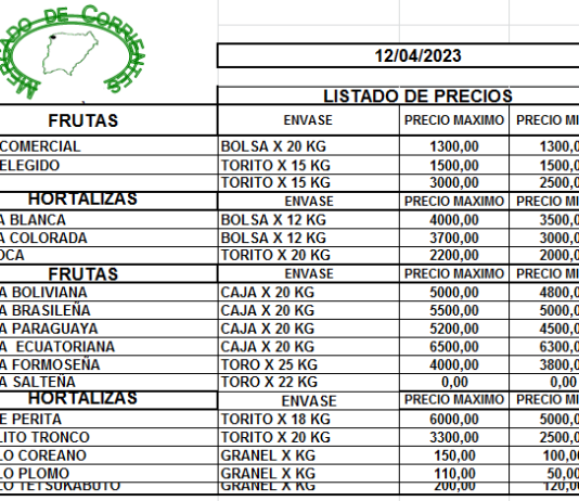 MERCADO DE CORRIENTES: Precios de FRUTAS y HORTALIZAS