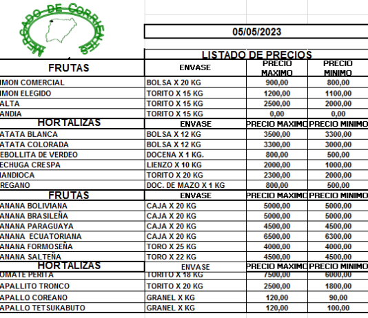 MERCADO DE CORRIENTES: Precios de FRUTAS y HORTALIZAS – 05/5/2023