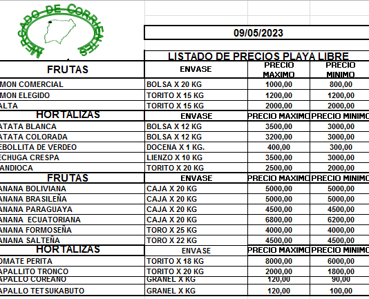 MERCADO DE CORRIENTES: Precios de FRUTAS y HORTALIZAS – 09/5/2023