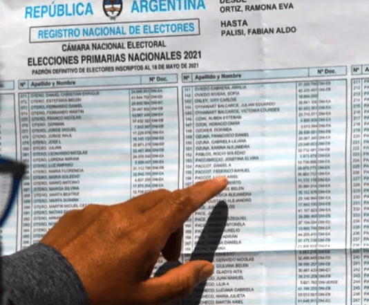 DÓNDE VOTO: Cuándo estará el padrón definitivo para las Elecciones 2023