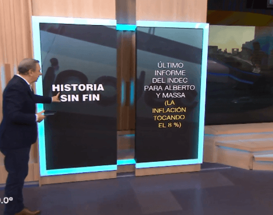 La inflación de abril se acercaría al 8% y el Gobierno analiza otorgar una suma fija para trabajadores