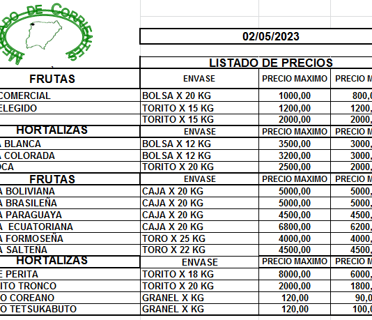 MERCADO DE CORRIENTES: Precios de FRUTAS y HORTALIZAS – 02/5/2023