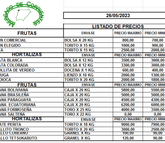 MERCADO DE CORRIENTES: Precios de FRUTAS y HORTALIZAS – 26/5/2023