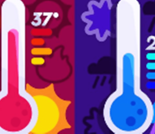 CLIMA. El pronóstico para este jueves: entre el frío antártico en Patagonia, al calor del norte y centro del país