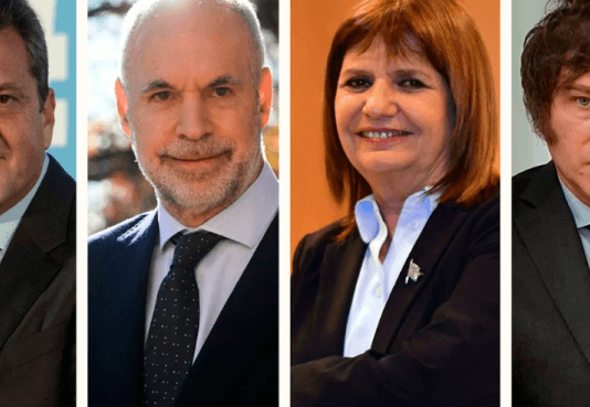 ULTIMAS ENCUESTAS: A un mes de la PASO, lidera Juntos y Bullrich está arriba de Larreta en la interna