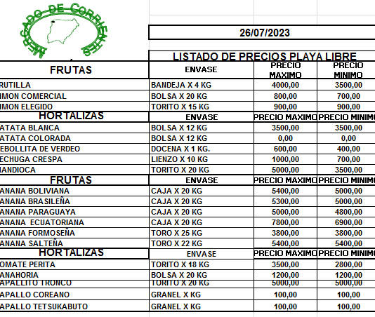 MERCADO DE CORRIENTES: Precios de FRUTAS y HORTALIZAS – 26/7/2023
