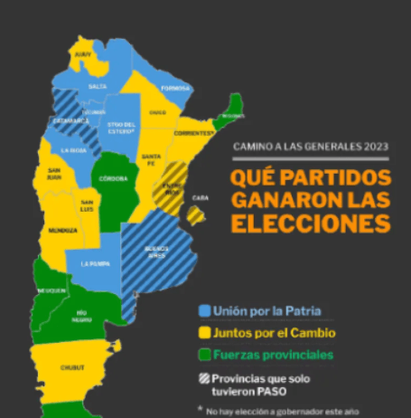 Cómo quedó el mapa político del país tras los comicios en Mendoza