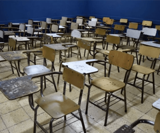 ABANDONO ESCOLAR: Formosa entre las peores provincias con un 28,9%