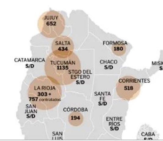 ESCÁNDALO EN POTENCIAR TRABAJO: La Justicia acreditó que más de 8.000 beneficiarios son empleados provinciales. 180 son de Formosa