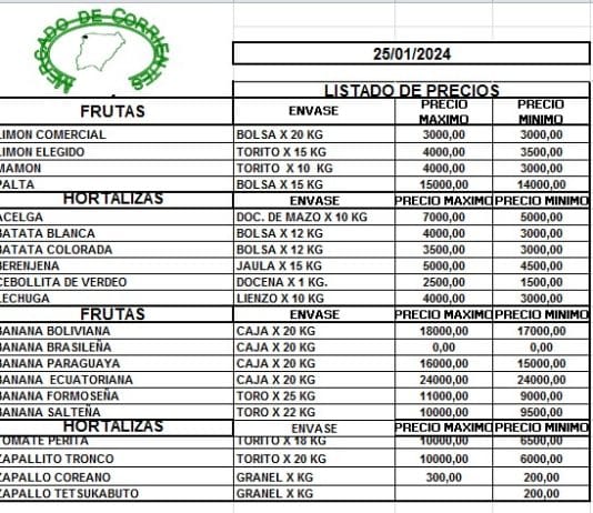 MERCADO DE CORRIENTES: Precios de FRUTAS y HORTALIZAS – 25/1/2024