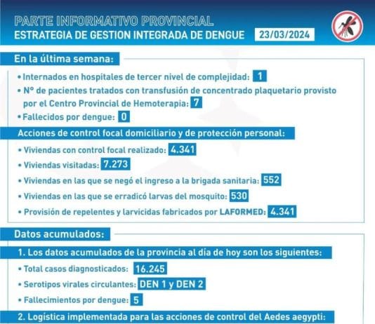DENGUE: Parte informativo provincial.