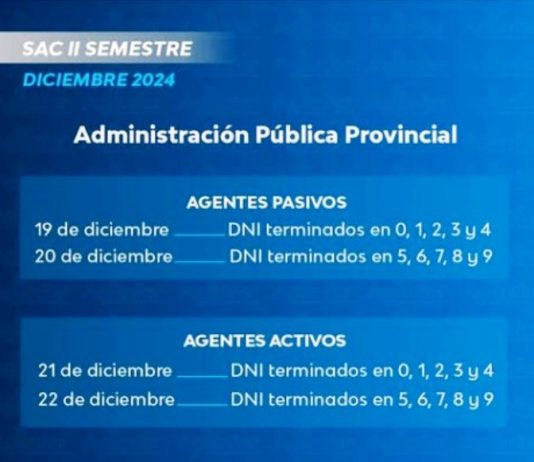 CRONOGRAMA DE PAGO SAC II 2024