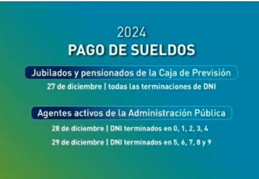 CRONOGRAMA PAGO DE HABERES DICIEMBRE 2024