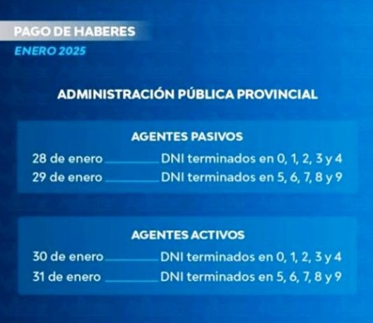 ARRANCA ESTE MARTES EL PAGO DE HABERES DE ENERO 2025