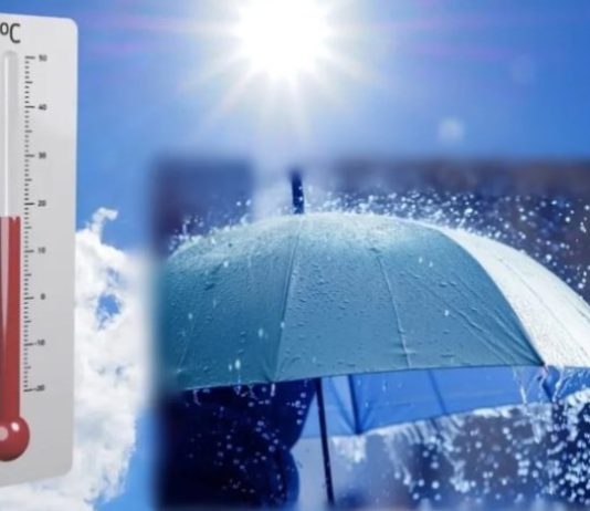 Análisis climatico para este jueves: Las lluvias y la temperatura