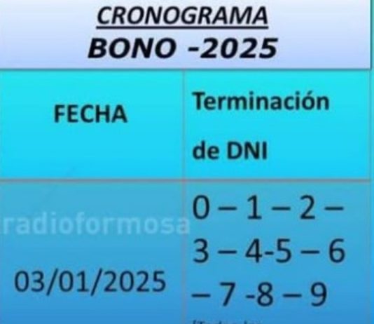 PENSIONADOS PROVINCIALES. Hoy pagan la primera cuota del bono extraordinario
