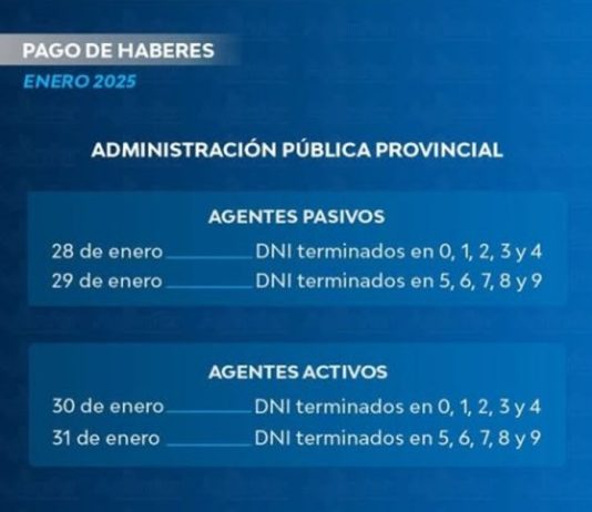 CRONOGRAMA DE PAGO DE HABERES DE ENERO PARA LA ADMINISTRACION PUBLICA PROVINCIAL