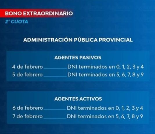 CRONOGRAMA PAGO BONO EXTRAORDINARIO (2da. Cuota) ADMINISTRACIÓN PUBLICA PROVINCIAL.