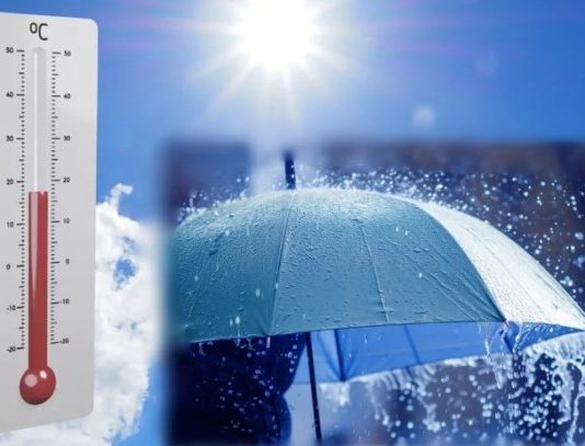 Análisis climático para el jueves: Las lluvias y la temperatura
