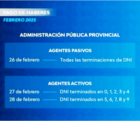 PAGO DE HABERES: Inicia este miercoles 26 el pago de haberes correspondiente al mes de febrero a los agentes de la administración pública