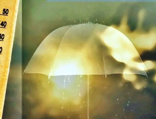 Análisis climático para este jueves: Las lluvias y la temperatura
