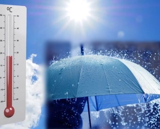 Análisis climático del día jueves: Las lluvias y la temperatura