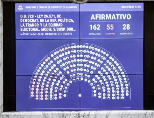 ELECCIONES: Qué y cuándo se definen las elecciones en 6 provincias